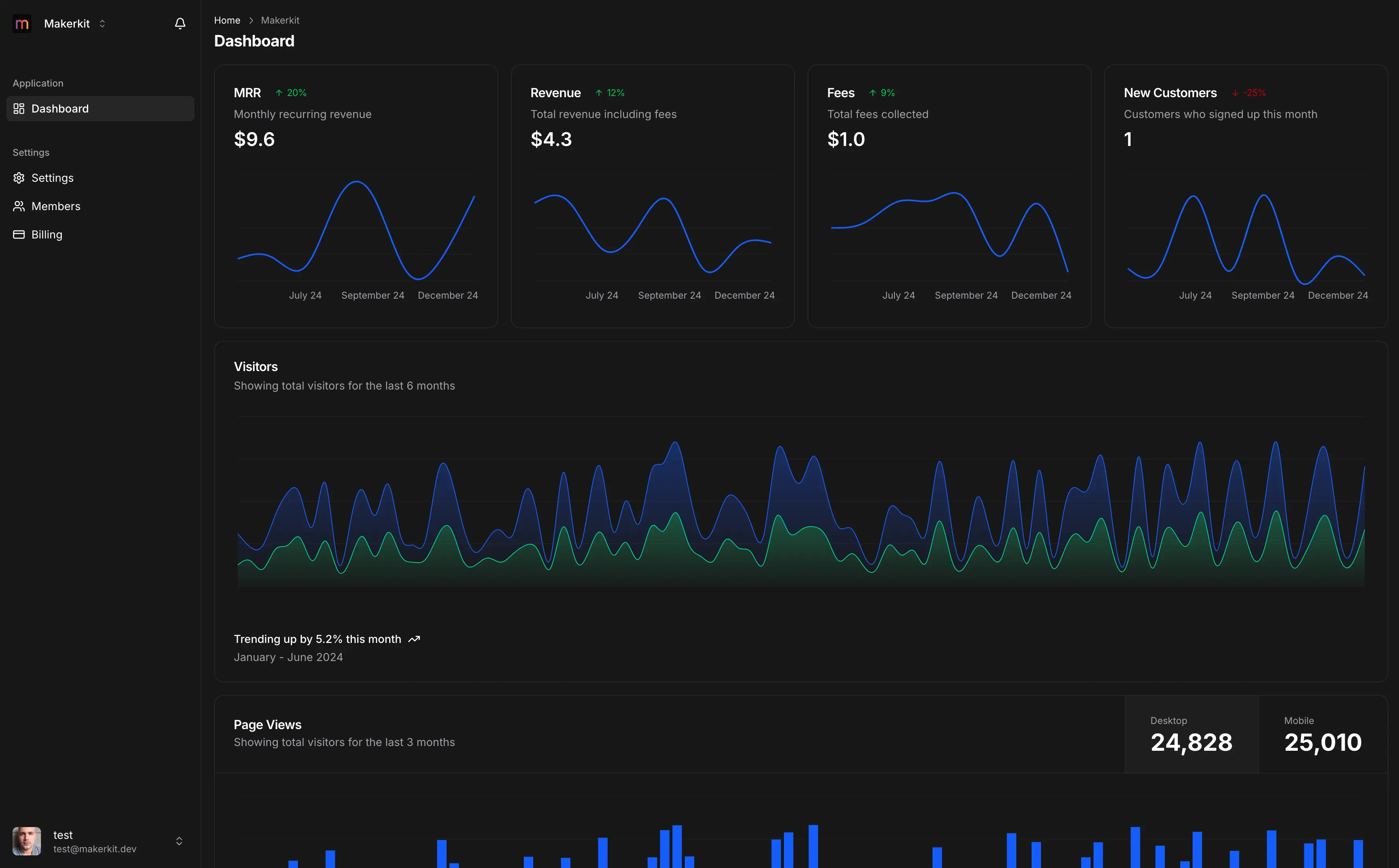 Soil Link Dashboard
